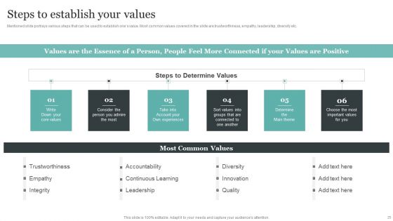 Comprehensive Personal Branding Guidelines Ppt PowerPoint Presentation Complete Deck With Slides