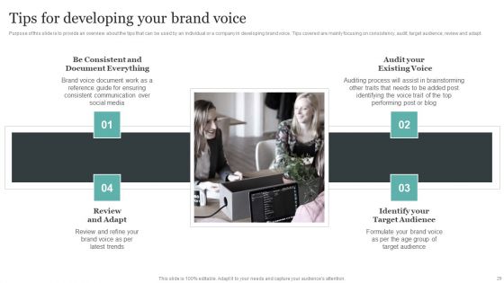 Comprehensive Personal Branding Guidelines Ppt PowerPoint Presentation Complete Deck With Slides