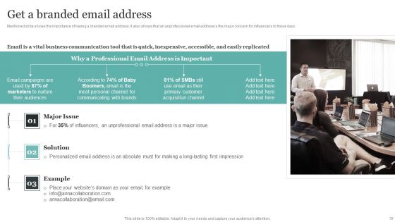 Comprehensive Personal Branding Guidelines Ppt PowerPoint Presentation Complete Deck With Slides