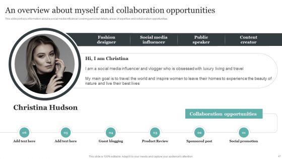Comprehensive Personal Branding Guidelines Ppt PowerPoint Presentation Complete Deck With Slides