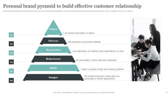 Comprehensive Personal Branding Guidelines Ppt PowerPoint Presentation Complete Deck With Slides