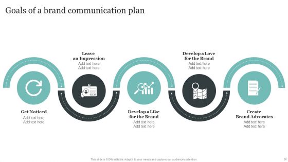 Comprehensive Personal Branding Guidelines Ppt PowerPoint Presentation Complete Deck With Slides
