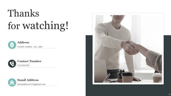Comprehensive Personal Branding Guidelines Ppt PowerPoint Presentation Complete Deck With Slides