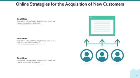 Comprehensive Plan Develop Evaluate Ppt PowerPoint Presentation Complete Deck With Slides