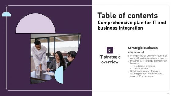 Comprehensive Plan For IT And Business Integration Ppt PowerPoint Presentation Complete Deck With Slides