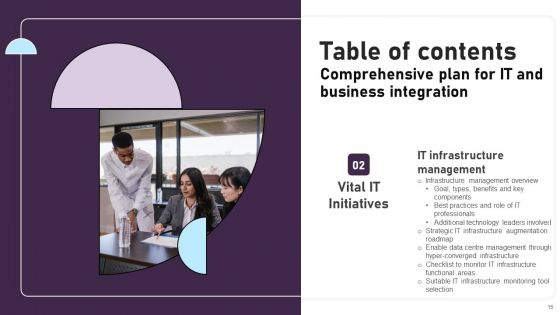 Comprehensive Plan For IT And Business Integration Ppt PowerPoint Presentation Complete Deck With Slides