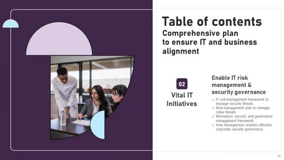 Comprehensive Plan For IT And Business Integration Ppt PowerPoint Presentation Complete Deck With Slides