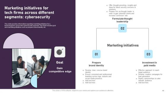Comprehensive Plan For IT And Business Integration Ppt PowerPoint Presentation Complete Deck With Slides