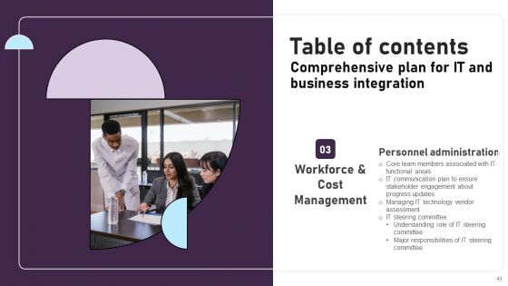 Comprehensive Plan For IT And Business Integration Ppt PowerPoint Presentation Complete Deck With Slides