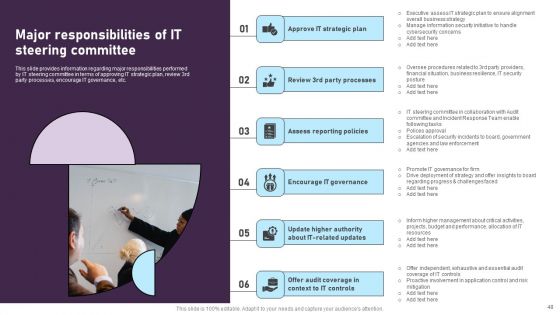 Comprehensive Plan For IT And Business Integration Ppt PowerPoint Presentation Complete Deck With Slides