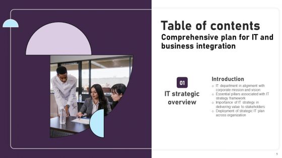 Comprehensive Plan For IT And Business Integration Ppt PowerPoint Presentation Complete Deck With Slides