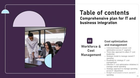 Comprehensive Plan For IT And Business Integration Ppt PowerPoint Presentation Complete Deck With Slides