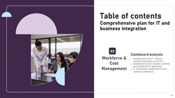Comprehensive Plan For IT And Business Integration Ppt PowerPoint Presentation Complete Deck With Slides