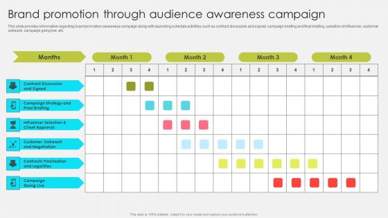 Comprehensive Promotion Guidelines To Administer Brand Brand Promotion Through Audience Awareness Microsoft PDF