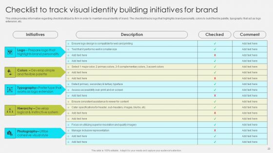 Comprehensive Promotion Guidelines To Administer Brand Ppt PowerPoint Presentation Complete Deck With Slides