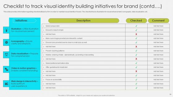 Comprehensive Promotion Guidelines To Administer Brand Ppt PowerPoint Presentation Complete Deck With Slides