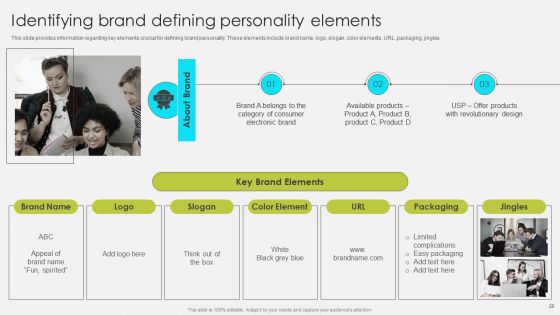 Comprehensive Promotion Guidelines To Administer Brand Ppt PowerPoint Presentation Complete Deck With Slides
