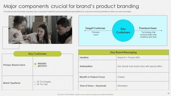 Comprehensive Promotion Guidelines To Administer Brand Ppt PowerPoint Presentation Complete Deck With Slides