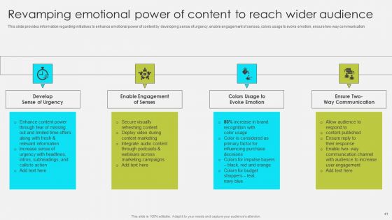 Comprehensive Promotion Guidelines To Administer Brand Ppt PowerPoint Presentation Complete Deck With Slides