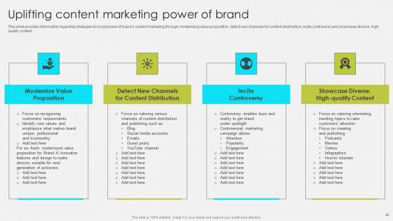 Comprehensive Promotion Guidelines To Administer Brand Ppt PowerPoint Presentation Complete Deck With Slides