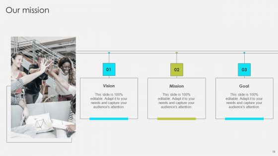 Comprehensive Promotion Guidelines To Administer Brand Ppt PowerPoint Presentation Complete Deck With Slides