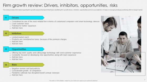 Comprehensive Promotion Guidelines To Administer Brand Ppt PowerPoint Presentation Complete Deck With Slides