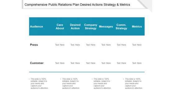 Comprehensive Public Relations Plan Desired Actions Strategy And Metrics Ppt Powerpoint Presentation Visual Aids Infographic Template