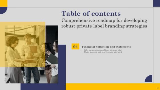 Comprehensive Roadmap For Developing Robust Private Label Branding Strategies Ppt PowerPoint Presentation Complete Deck With Slides