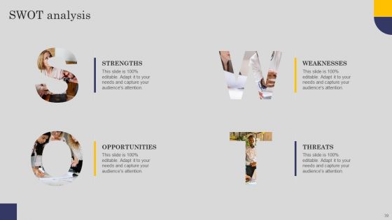 Comprehensive Roadmap For Developing Robust Private Label Branding Strategies Ppt PowerPoint Presentation Complete Deck With Slides