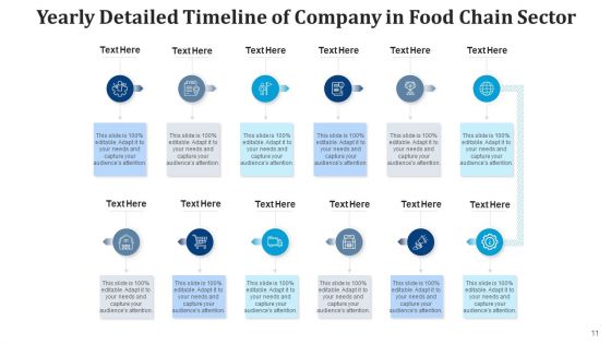 Comprehensive Roadmap Industry Technology Ppt PowerPoint Presentation Complete Deck With Slides