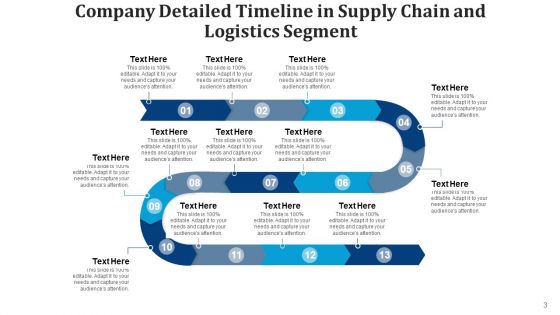 Comprehensive Roadmap Industry Technology Ppt PowerPoint Presentation Complete Deck With Slides