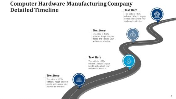 Comprehensive Roadmap Industry Technology Ppt PowerPoint Presentation Complete Deck With Slides
