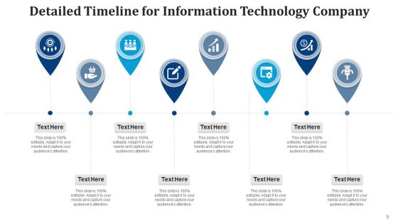 Comprehensive Roadmap Industry Technology Ppt PowerPoint Presentation Complete Deck With Slides