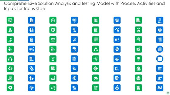 Comprehensive Solution Analysis And Testing Model With Process Activities And Inputs Ppt PowerPoint Presentation Complete Deck With Slides