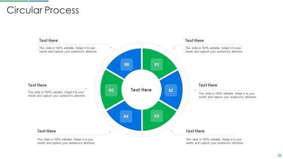Comprehensive Solution Analysis And Testing Model With Process Activities And Inputs Ppt PowerPoint Presentation Complete Deck With Slides