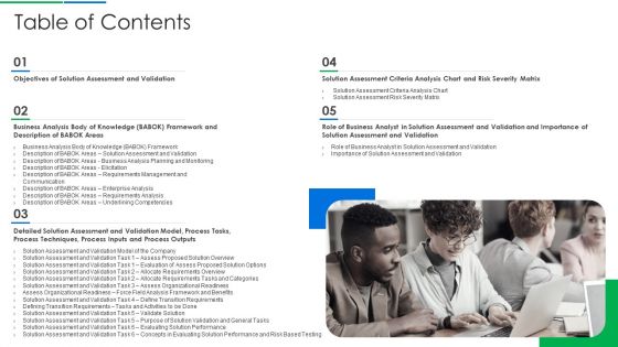 Comprehensive Solution Analysis And Testing Model With Process Activities And Inputs Ppt PowerPoint Presentation Complete Deck With Slides
