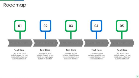Comprehensive Solution Analysis And Testing Model With Process Activities And Inputs Ppt PowerPoint Presentation Complete Deck With Slides