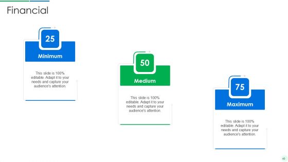 Comprehensive Solution Analysis And Testing Model With Process Activities And Inputs Ppt PowerPoint Presentation Complete Deck With Slides