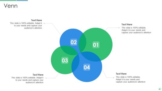 Comprehensive Solution Analysis And Testing Model With Process Activities And Inputs Ppt PowerPoint Presentation Complete Deck With Slides