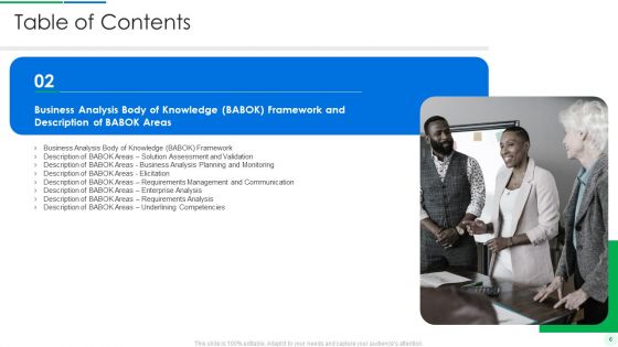 Comprehensive Solution Analysis And Testing Model With Process Activities And Inputs Ppt PowerPoint Presentation Complete Deck With Slides