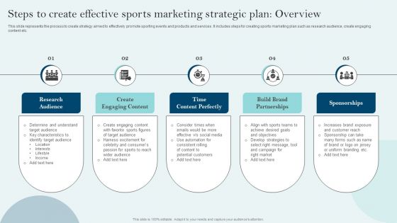 Comprehensive Sports Event Marketing Plan Steps To Create Effective Sports Marketing Strategic Slides PDF