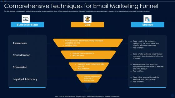 Comprehensive Techniques For Email Marketing Funnel Ppt PowerPoint Presentation Icon Example File PDF