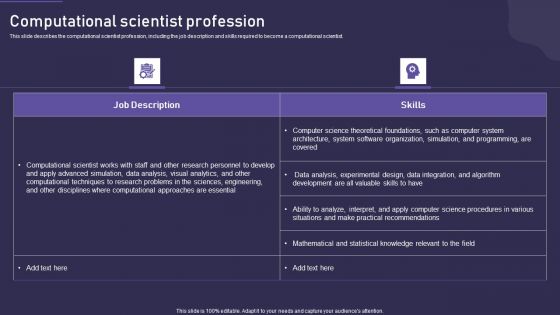 Computational Science Methodology Computational Scientist Profession Summary PDF