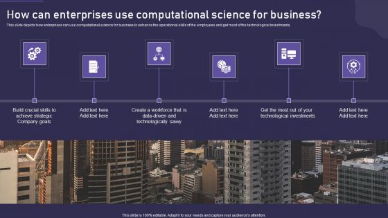 Computational Science Methodology How Can Enterprises Use Computational Science For Business Infographics PDF