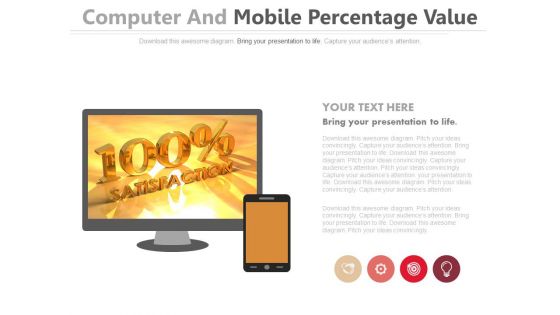 Computer And Mobile With 100 Percent Satisfaction Powerpoint Slides