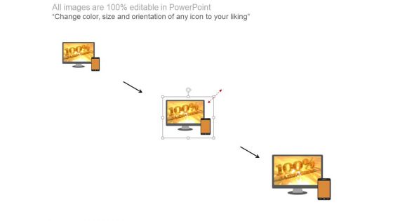Computer And Mobile With 100 Percent Satisfaction Powerpoint Slides