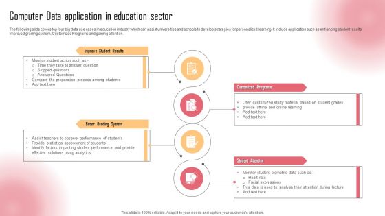 Computer Data Application In Education Sector Icons PDF