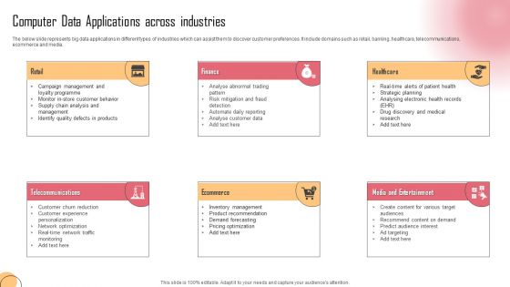 Computer Data Applications Across Industries Ideas PDF Computer Data Applications Across Industries Ideas PDF
