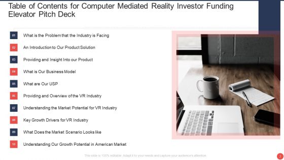 Computer Mediated Reality Investor Funding Elevator Pitch Deck Ppt PowerPoint Presentation Complete Deck With Slides