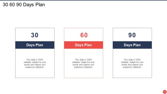 Computer Mediated Reality Investor Funding Elevator Pitch Deck Ppt PowerPoint Presentation Complete Deck With Slides